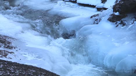 Río-De-Rápido-Movimiento-Que-Fluye-Sobre-Rocas-Cubiertas-De-Hielo.