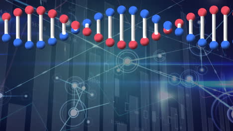 animación de la cadena de adn sobre el procesamiento de datos