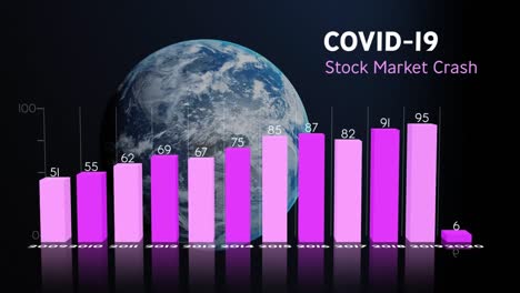 coronavirus stock market chart over earth.