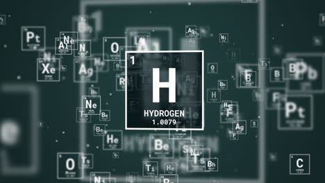 hydrogen chemical element square icon on green looped animated background with periodic table element icons.
