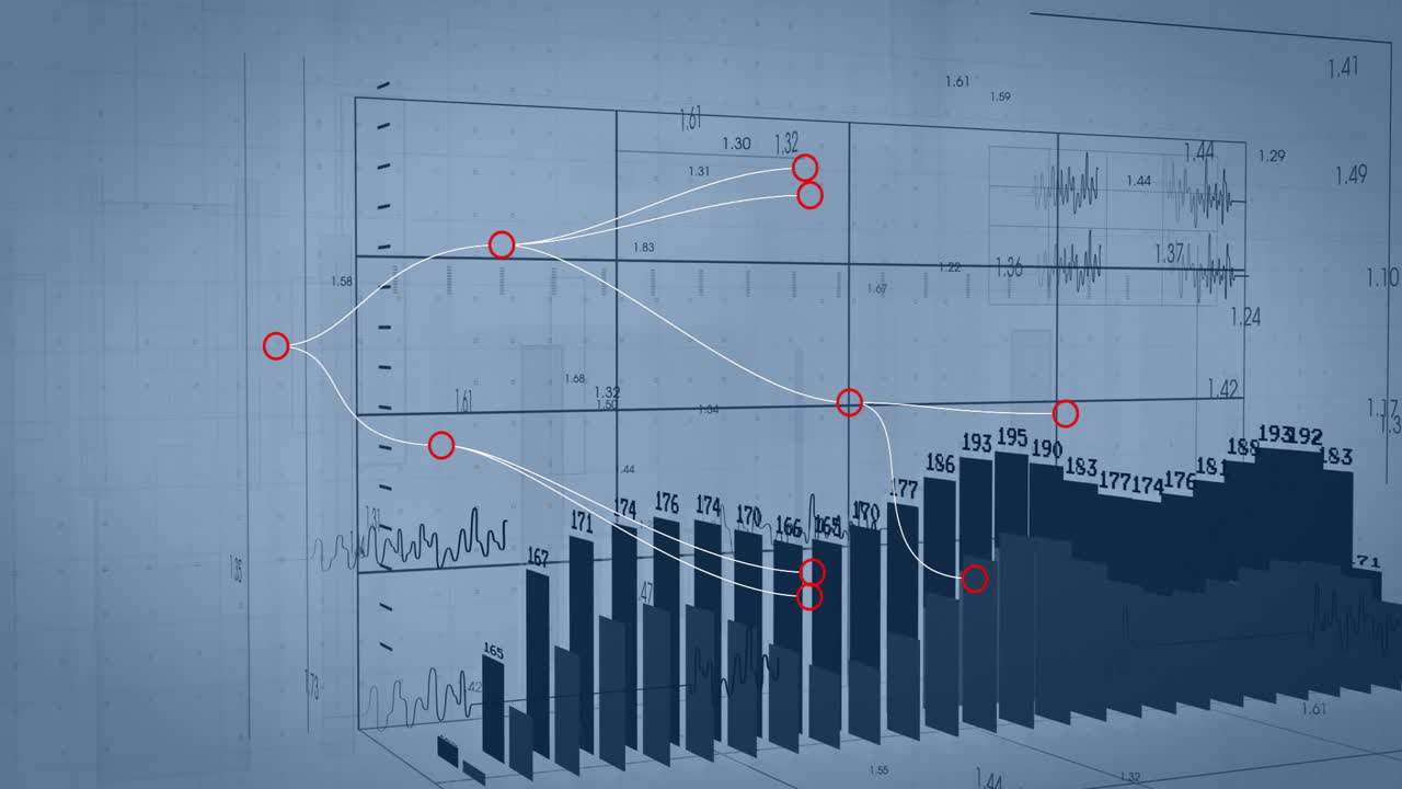 In school, animation of bar graphs and line charts showing analytical trends