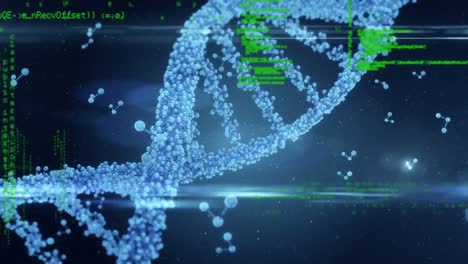 Animation-of-data-processing-over-3d-dna-strand-spinning