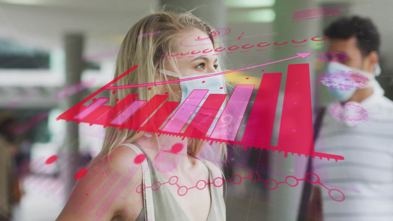 백인 여성이 얼굴 마스크를 쓰고 시계를 바라보는 세계 지도와 통계 데이터의 애니메이션