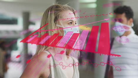 animación del mapa del mundo y datos estadísticos sobre mujeres caucásicas que usan máscaras faciales, mirando el reloj