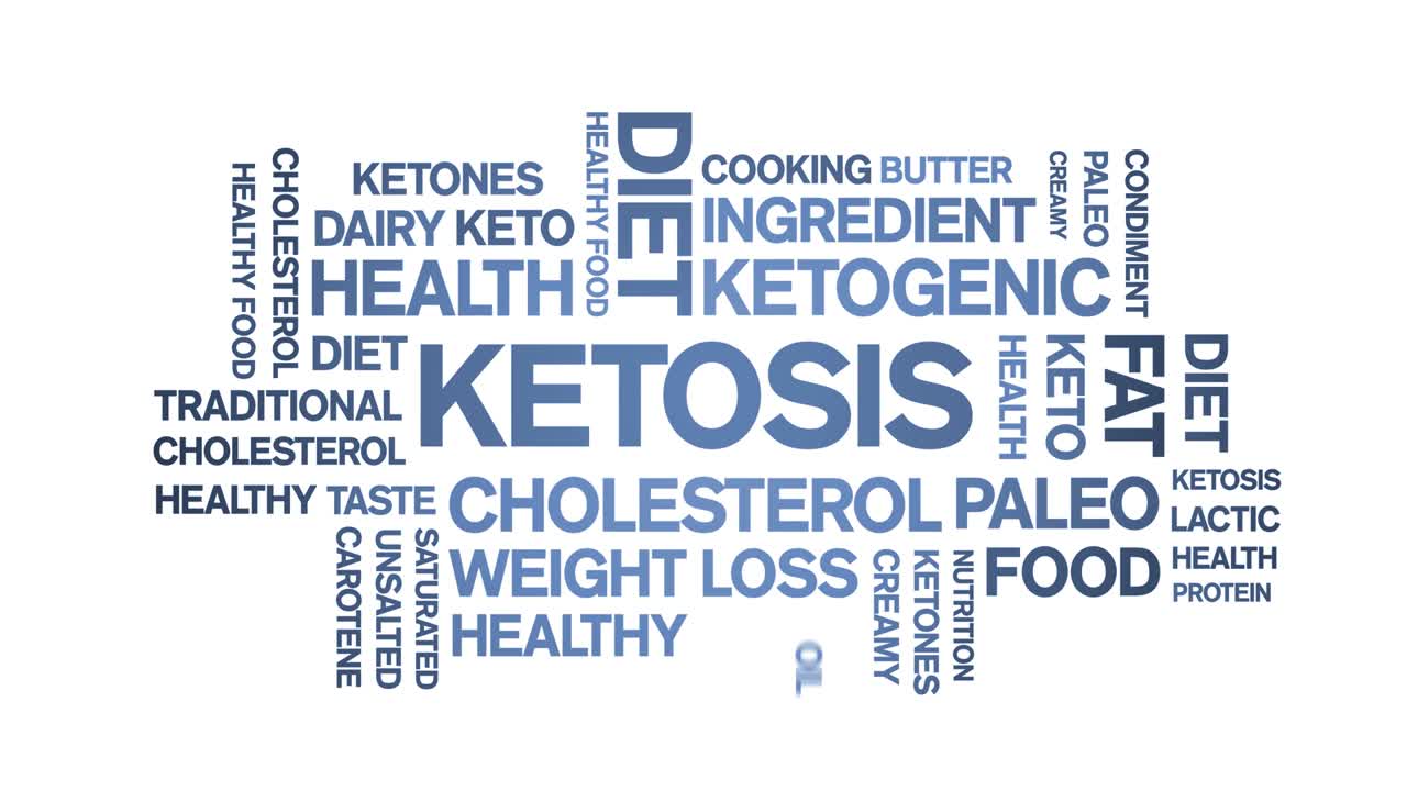 키토시스 (ketosis) 애니메이션 워드 클라우드 (word cloud), 디자이너 애니메이션 (design animation), 운동 타이포그래피 (kinetic typography), 원활한 루프 (seamless loop)