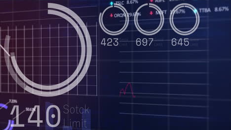 animation of statistical and stock market data processing against purple gradient background