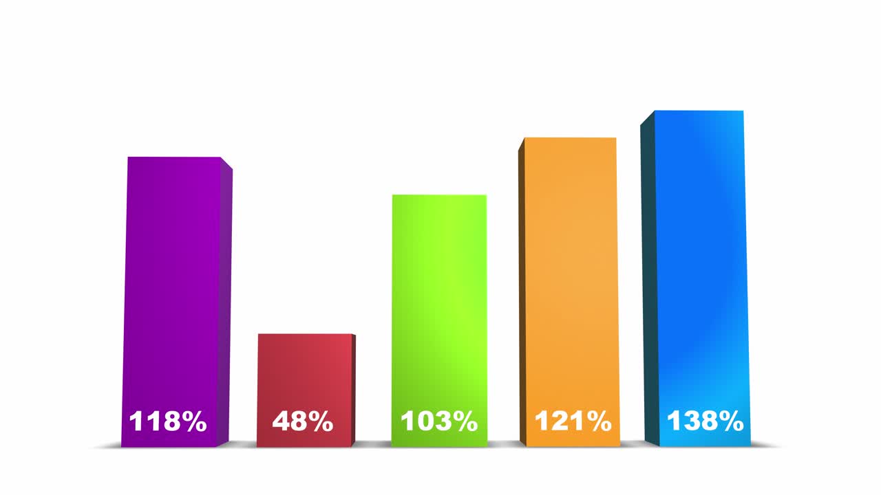 A seamless looping animation of a 3D business data visualization. The digital infographic bars represent progress and growth, perfect for professional, corporate, and technological themes