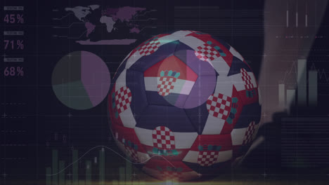 animation of data processing and football with flag of croatia over soccer player kicking