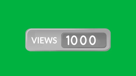 número de visitas 4k