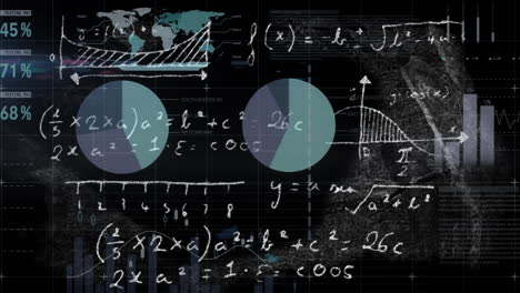 animation of mathematical equation and infographic interface over map against black background