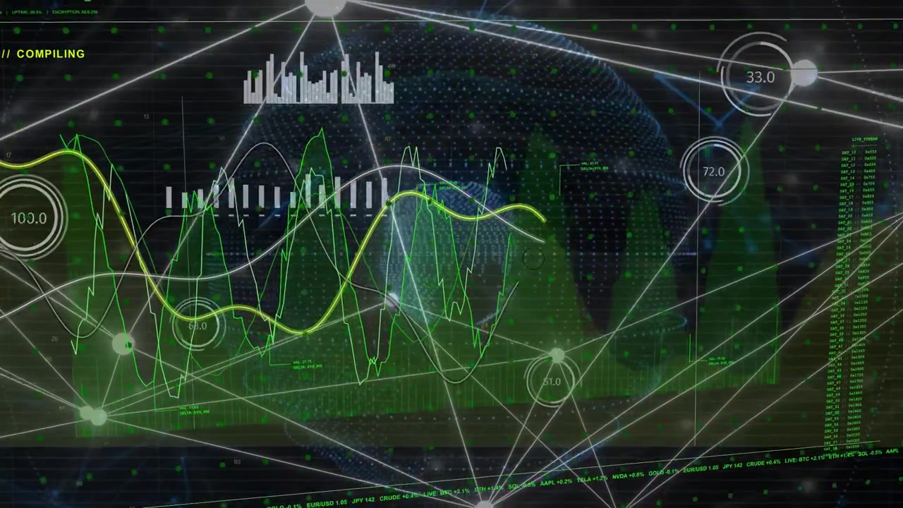 Compiling label appearing, hologram globe and nodes animating while charts rising showing analytics