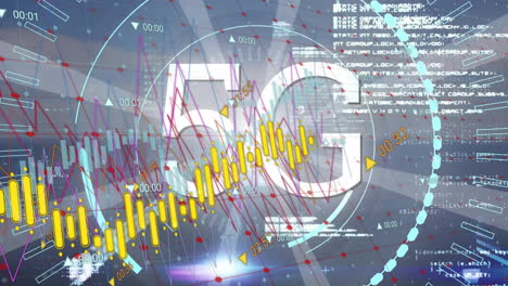 Animación-De-Texto-5g,-Procesamiento-De-Datos-Financieros-Sobre-Cuadrícula-Y-Fondo-Oscuro