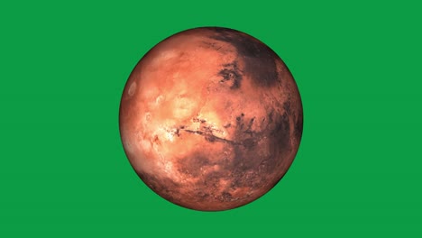 hermosa animación del planeta marte en pantalla verde. cerca del mundo, marte está girando. la vía láctea es el planeta rojo de marte.