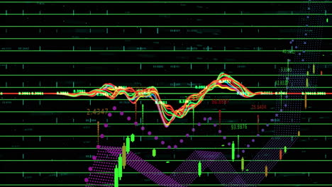 animation of colorful financial data lines and graphs on dark digital grid