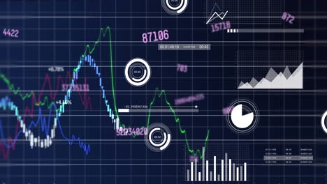 animation of financial data processing over grid