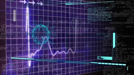 animación de la célula de covid 19, procesamiento de datos médicos sobre el monitor en la pantalla