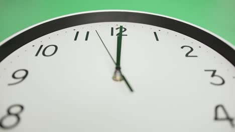 close-up wall clock isolated on green background.