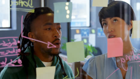 business executives discussing over sticky note in office 4k