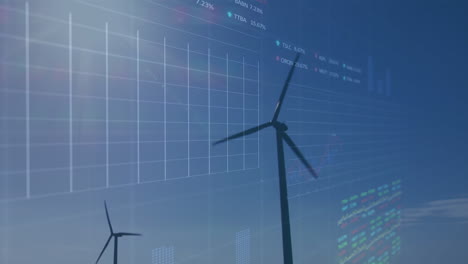 animación del procesamiento de datos sobre la turbina eólica y el cielo con nubes