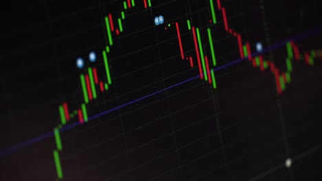 cryptocurrency chart, bitcoin graph rising