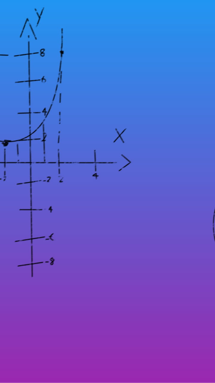 animación de fórmulas matemáticas escritas a mano sobre un fondo azul a púrpura