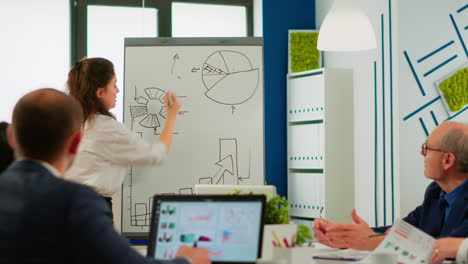 company head standing in front of audience making presentation