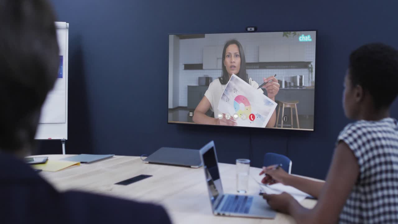 gente de negocios diversa en videoconferencia con una colega caucásica en la pantalla