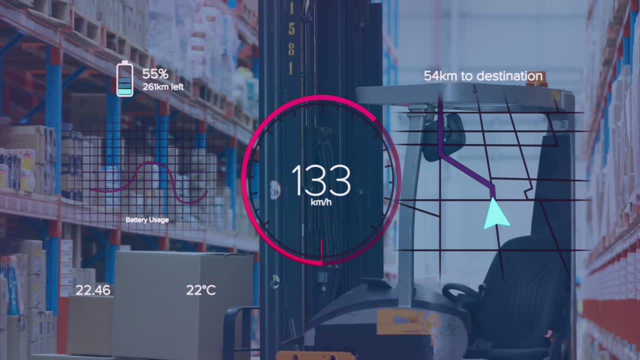 animación de iconos ecológicos y procesamiento de datos del velocímetro en el almacén