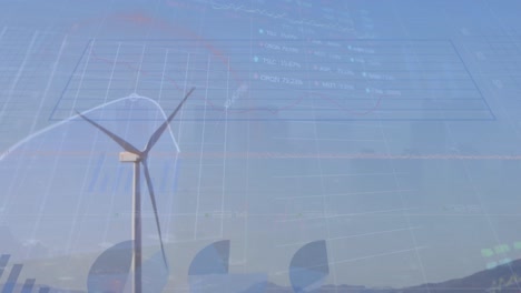 Animation-of-financial-data-processing-over-wind-turbine