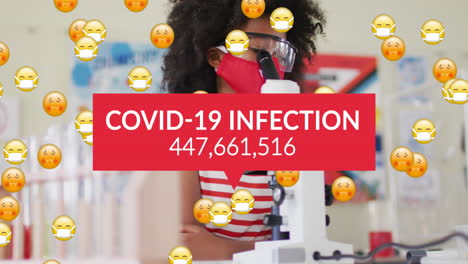 animación de números de infección por covid-19 y emojis con escolares enmascarados en clase