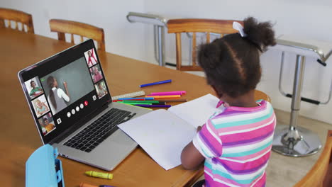 schoolgirl using laptop for online lesson at home, with diverse teacher and class on screen
