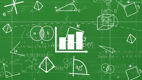 Animation-of-moving-mathematical-formulas-over-green-background