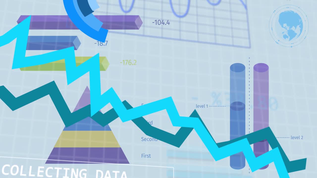 Animation of financial data processing and statistics