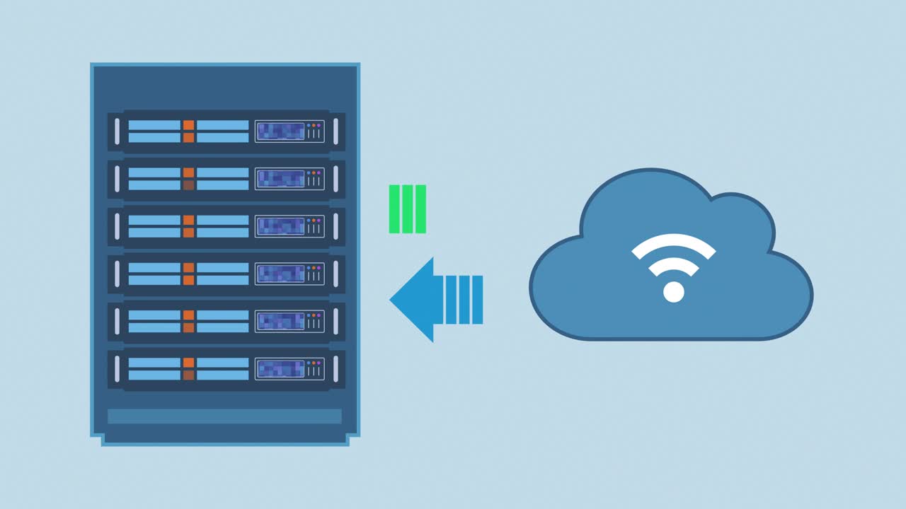 concept of cloud computing