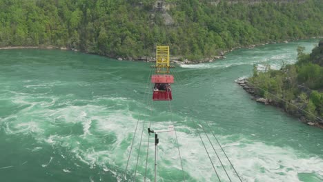 whirlpool aero car en las cataratas del niágara, whirlpool gorge