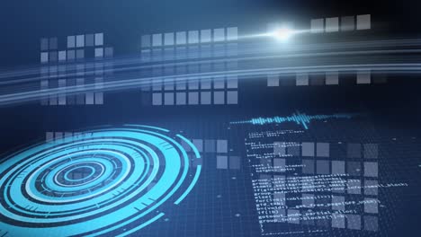 animation of data processing over scope scanning