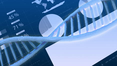 dna strand and data charts animation over world map background