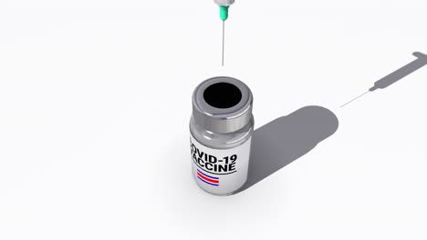 covid-19 vaccine injection costa rica