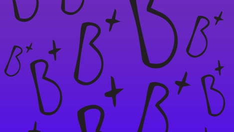 animation of b plus text over purple background