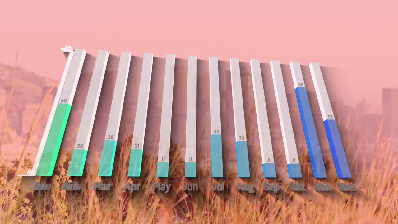 animación del paisaje urbano sobre el procesamiento de datos