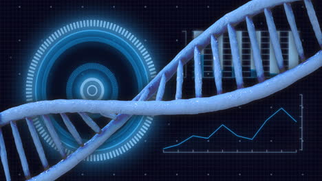 animation of dna strand and scientific data processing over blue background