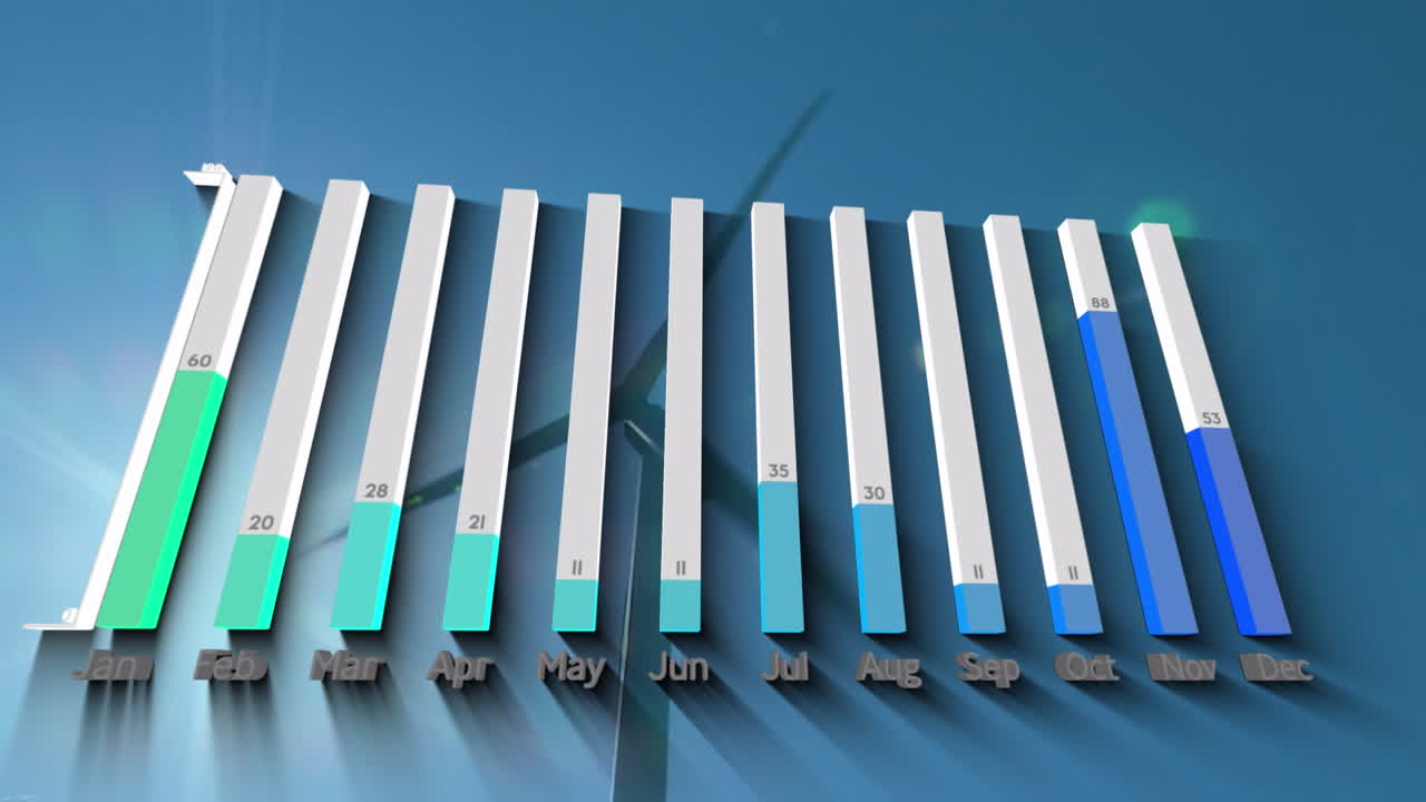 풍력 공장 위의 데이터 처리 애니메이션