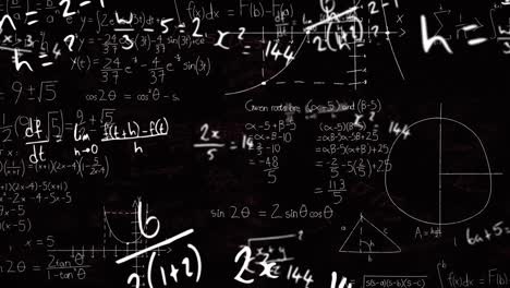 Animation-of-mathematical-equations,-formulas-and-diagrams-floating-against-black-background