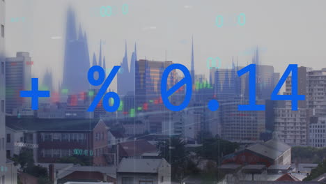 animation of financial data processing over cityscape background