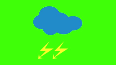 animación de un icono de tormenta en una pantalla verde