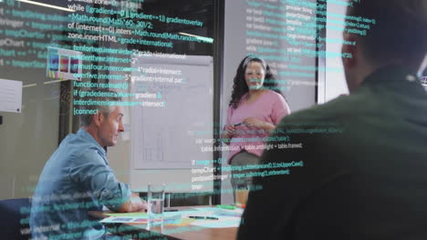 animation of computer language over diverse female explaining reports to coworkers in office