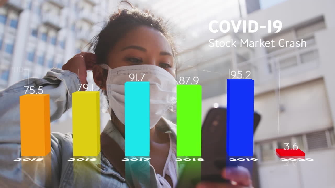 Animation of financial graph interface over woman in face mask using smartphone in city