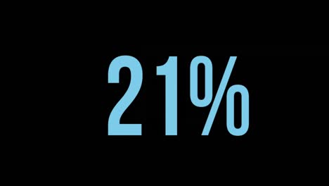 blue percentage increasing from 0% to 100% against black screen