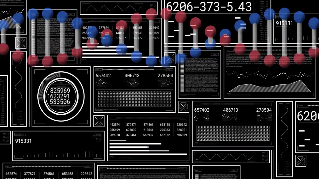 Data feed starting helix drifting right and bobbing while panels updating numbers showing analytics