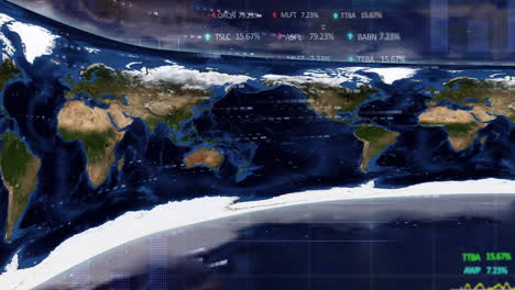 animation of stock market over world map